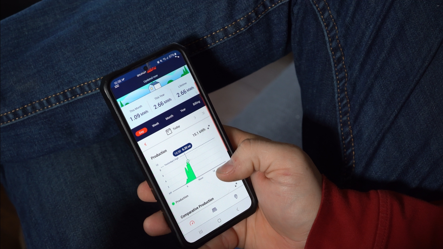 Sebastien's solar installation - View 8