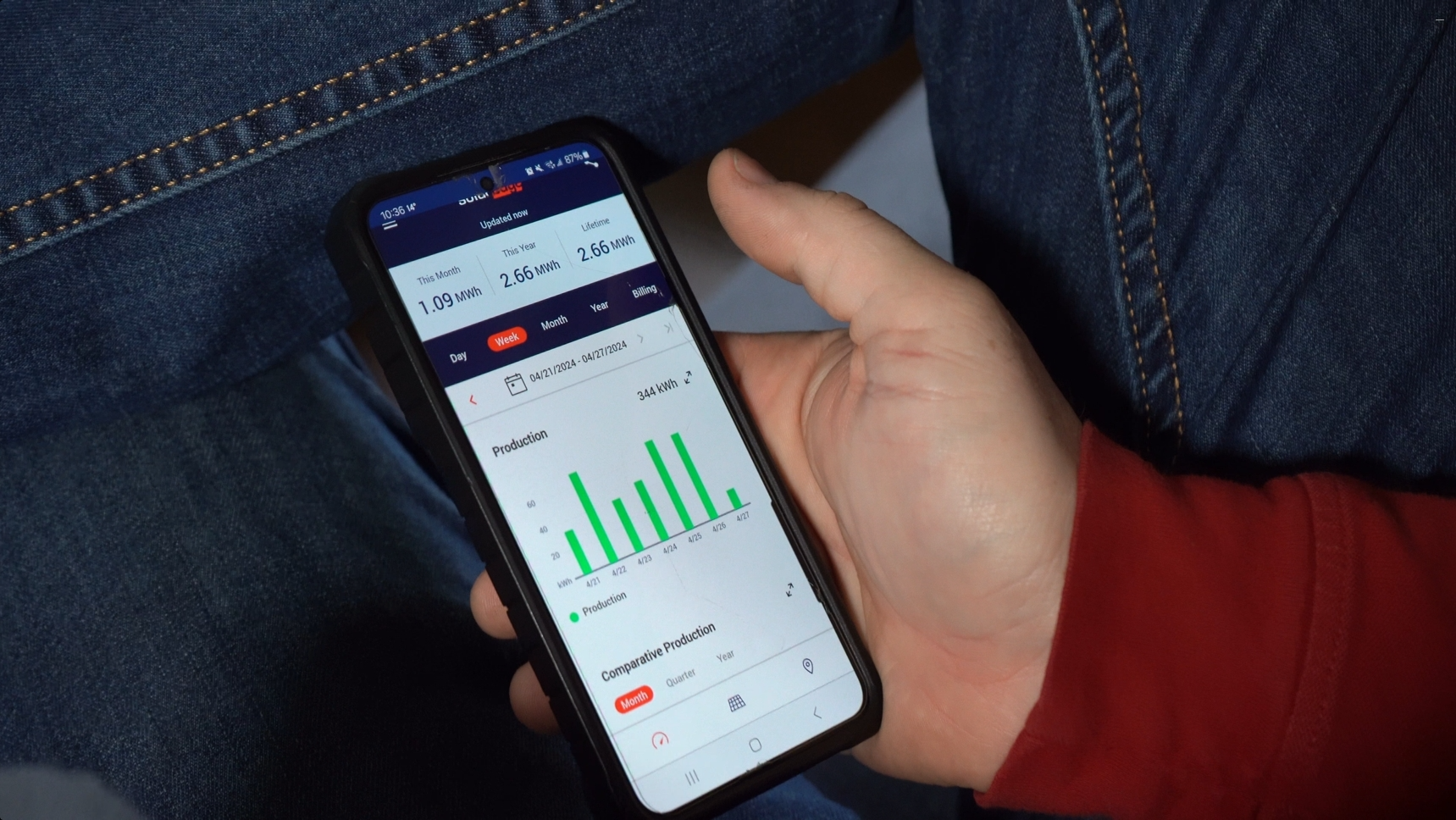 Sebastien's solar installation - View 9