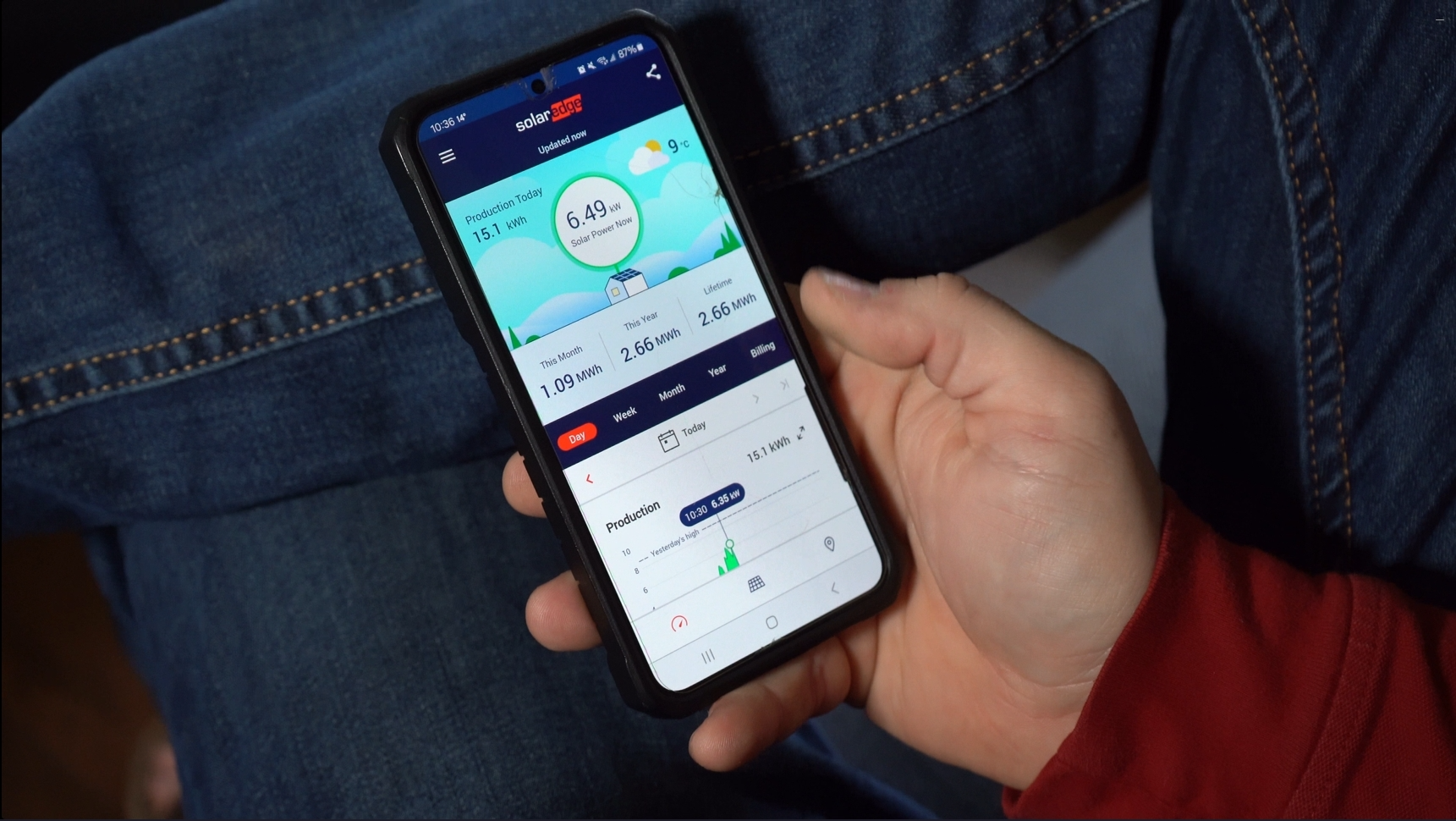 Sebastien's solar installation - View 7